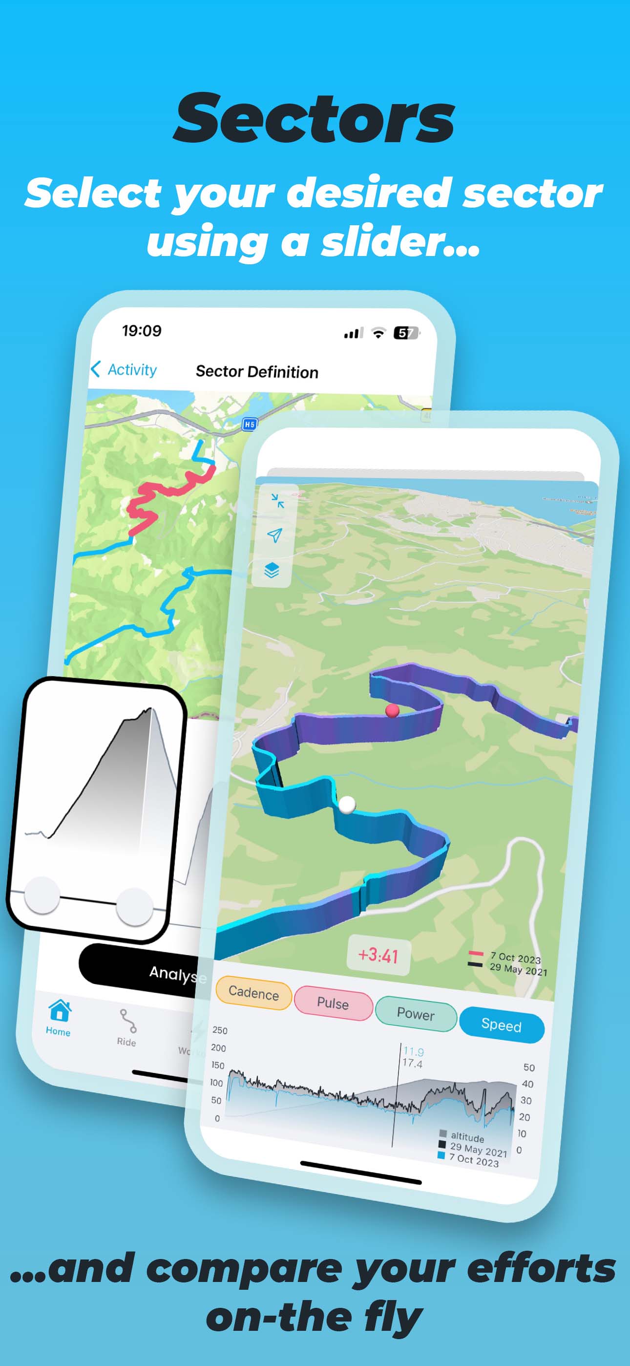 Relevate Cycling & Training App Ride Tracking, Indoor Training and Bike Computer App